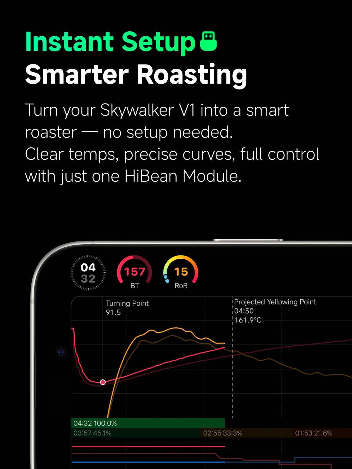 HiBean Official Controller Module for Skywalker V1 Coffee Roaster