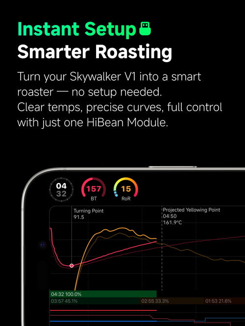 HiBean Official Controller Module for Skywalker V1 Coffee Roaster