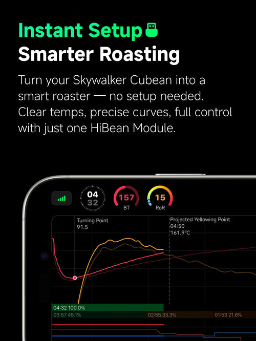 HiBean Official Mod For Skywalker Cubean/IT-CBR-3 Roaster